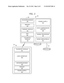 ADAPTIVELY CONFIGURING THE VALIDATION TIMEOUT OF A SESSION KEY USED FOR     SECURING COMMUNICATION WITH AN IMPLANTABLE MEDICAL DEVICE diagram and image