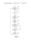 ADAPTIVELY CONFIGURING THE VALIDATION TIMEOUT OF A SESSION KEY USED FOR     SECURING COMMUNICATION WITH AN IMPLANTABLE MEDICAL DEVICE diagram and image