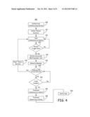 ADAPTIVELY CONFIGURING THE VALIDATION TIMEOUT OF A SESSION KEY USED FOR     SECURING COMMUNICATION WITH AN IMPLANTABLE MEDICAL DEVICE diagram and image