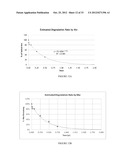 BIODEGRADABLE ENDOPROSTHESES AND METHODS FOR THEIR FABRICATION diagram and image