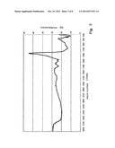 Bioactively Coated Metal Implants and Methods for the Production Thereof diagram and image