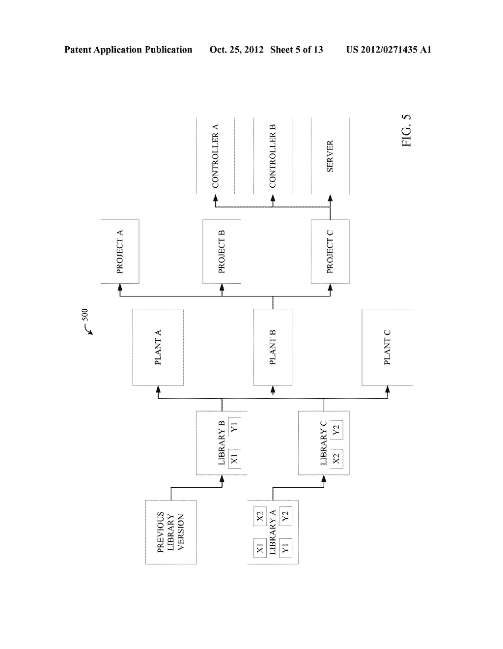 LIBRARY SYNCHRONIZATION BETWEEN DEFINITIONS AND INSTANCES - diagram, schematic, and image 06