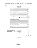 ELECTRICAL DISTRIBUTION NETWORK IMPROVEMENT FOR PLUG-IN ELECTRIC VEHICLES diagram and image