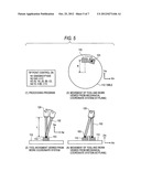 NUMERICAL CONTROLLER diagram and image