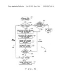 Assembly Task Verification System and Method diagram and image