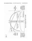 Methods and Systems for Adjusting Ruminally Digestible Starch and Fiber in     Animal Diets diagram and image