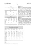 Methods and Systems for Adjusting Ruminally Digestible Starch and Fiber in     Animal Diets diagram and image