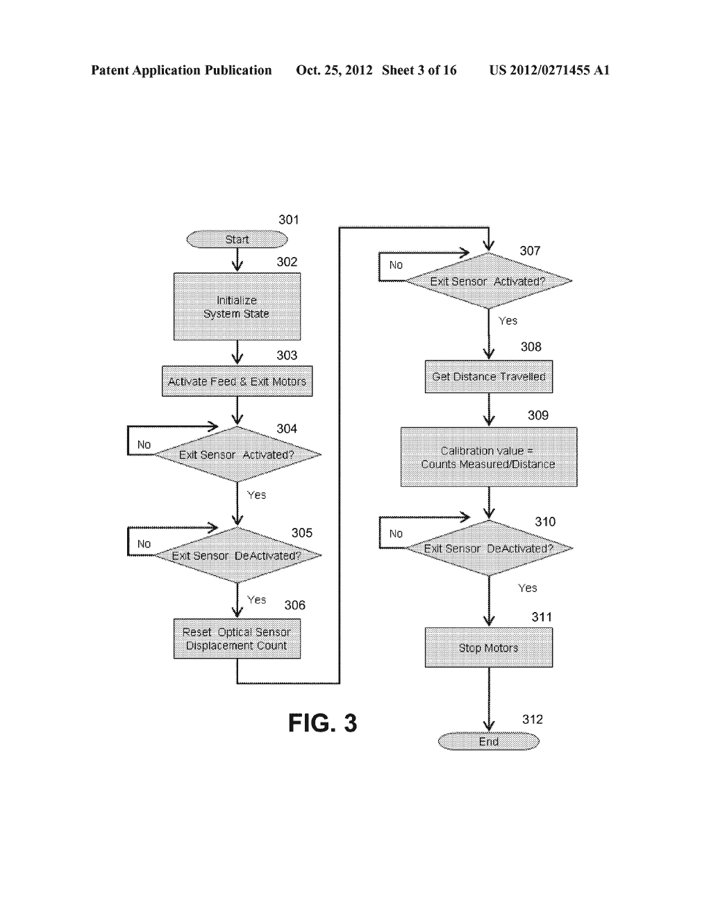 METHODS AND A SYSTEM FOR DISPENSING - diagram, schematic, and image 04