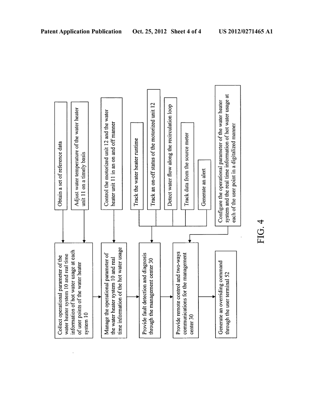 Energy management system and method for water heater system - diagram, schematic, and image 05