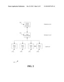 SYSTEMS, METHODS, AND APPARATUS FOR MAINTAINING STABLE CONDITIONS WITHIN A     POWER GRID diagram and image