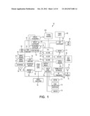 SENSORLESS DETECTION AND MANAGEMENT OF THERMAL LOADING IN A     MULTI-PROCESSOR WIRELESS DEVICE diagram and image