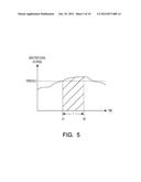 SENSORLESS DETECTION AND MANAGEMENT OF THERMAL LOADING IN A     MULTI-PROCESSOR WIRELESS DEVICE diagram and image