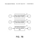 SENSORLESS DETECTION AND MANAGEMENT OF THERMAL LOADING IN A     MULTI-PROCESSOR WIRELESS DEVICE diagram and image