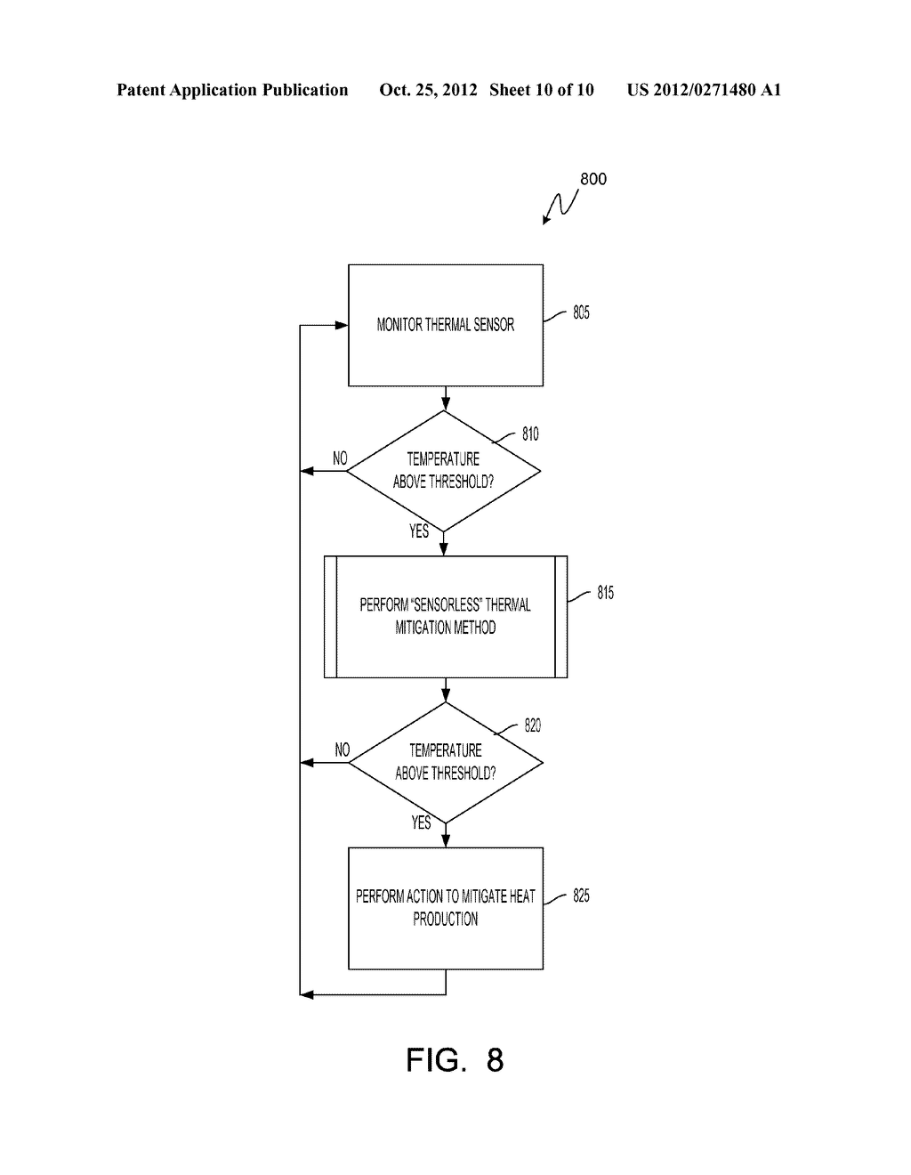 SENSORLESS DETECTION AND MANAGEMENT OF THERMAL LOADING IN A     MULTI-PROCESSOR WIRELESS DEVICE - diagram, schematic, and image 11