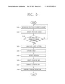 ROBOT CLEANER AND REMOTE MONITORING SYSTEM AND METHOD OF THE SAME diagram and image