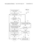 DETECTION OF AND COUNTER-MEASURES FOR JACKKNIFE ENABLING CONDITIONS DURING     TRAILER BACKUP ASSIST diagram and image