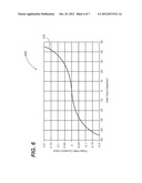 DETECTION OF AND COUNTER-MEASURES FOR JACKKNIFE ENABLING CONDITIONS DURING     TRAILER BACKUP ASSIST diagram and image