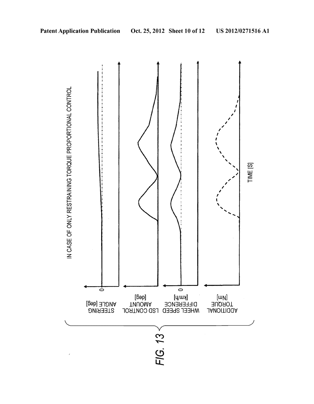 VEHICLE INTEGRATED CONTROL APPARATUS - diagram, schematic, and image 11