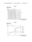 Speed Control Structure and Method for Work Vehicle diagram and image