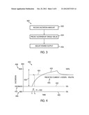 Engine Idle Stability Control System Using Alternator Feedback diagram and image