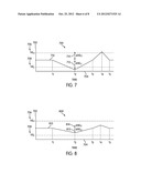 Engine Idle Stability Control System Using Alternator Feedback diagram and image