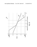 Engine Idle Stability Control System Using Alternator Feedback diagram and image