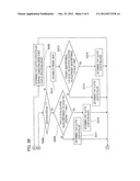 INTERNAL COMBUSTION ENGINE CONTROL APPARATUS diagram and image