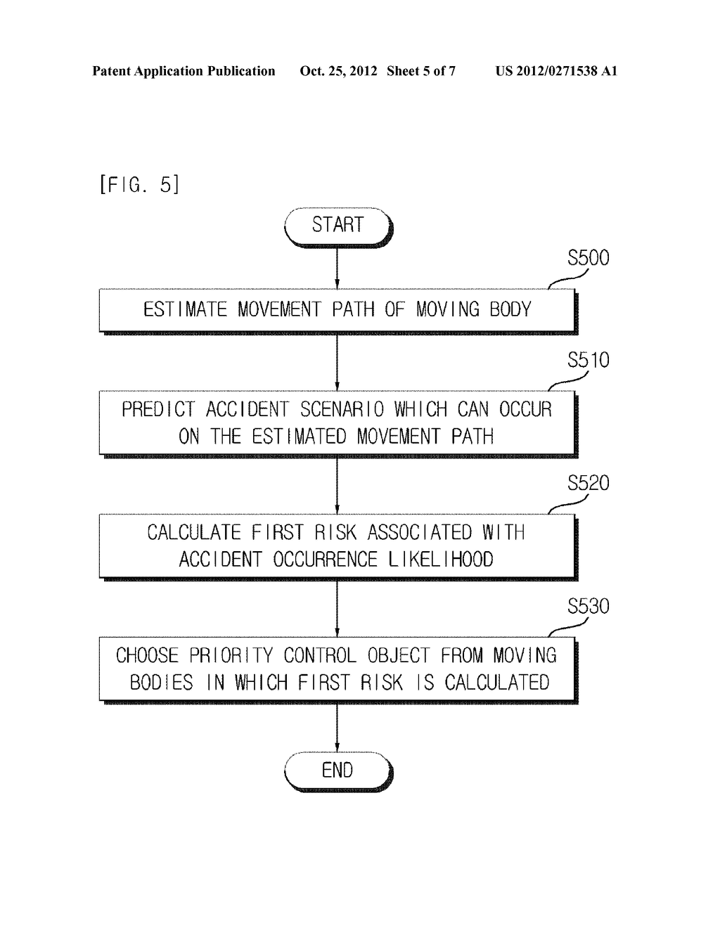 APPARATUS AND METHOD FOR CHOOSING PRIORITY CONTROL OBJECT, AND APPARATUS     FOR CONTROLLING OBJECT - diagram, schematic, and image 06