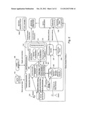 CONTROLLING SENSOR NETWORKS diagram and image