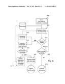 CONTROLLING SENSOR NETWORKS diagram and image