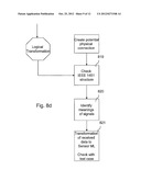 CONTROLLING SENSOR NETWORKS diagram and image