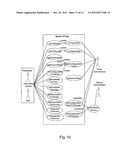 CONTROLLING SENSOR NETWORKS diagram and image