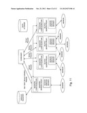 CONTROLLING SENSOR NETWORKS diagram and image