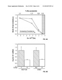 DEVICE FOR MEASURING TISSUE STIFFNESS diagram and image