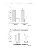 DEVICE FOR MEASURING TISSUE STIFFNESS diagram and image