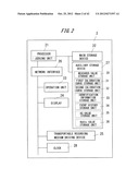 Information Processing Apparatus and User Terminal diagram and image