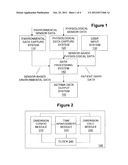 Asthma Status Scoring Method and System With Confidence Ratings diagram and image