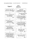 Asthma Status Scoring Method and System With Confidence Ratings diagram and image