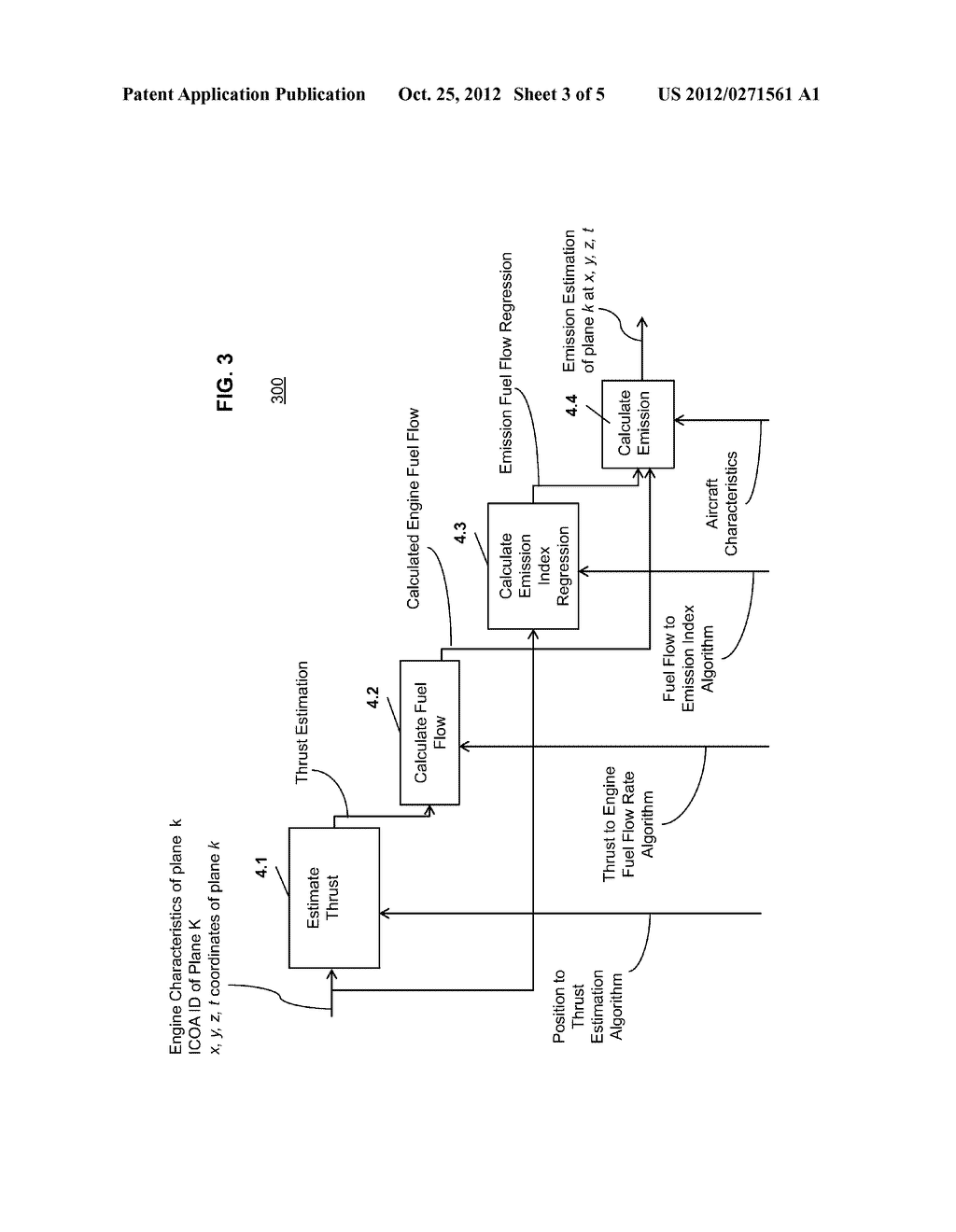 SYSTEM AND METHOD FOR AIRCRAFT POLLUTION ACCOUNTABILITY AND COMPLIANCE     TRACKING - diagram, schematic, and image 04