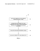 SYSTEM AND METHOD FOR DETERMINING ELECTRICAL PROPERTIES USING MAGNETIC     RESONANCE IMAGING diagram and image