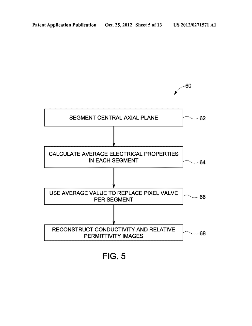 SYSTEM AND METHOD FOR DETERMINING ELECTRICAL PROPERTIES USING MAGNETIC     RESONANCE IMAGING - diagram, schematic, and image 06
