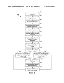 SYSTEM AND METHOD TO CALCULATE RMS CURRENT AND TRUE POWER IN A MULTIDROP     SENSOR NETWORK diagram and image