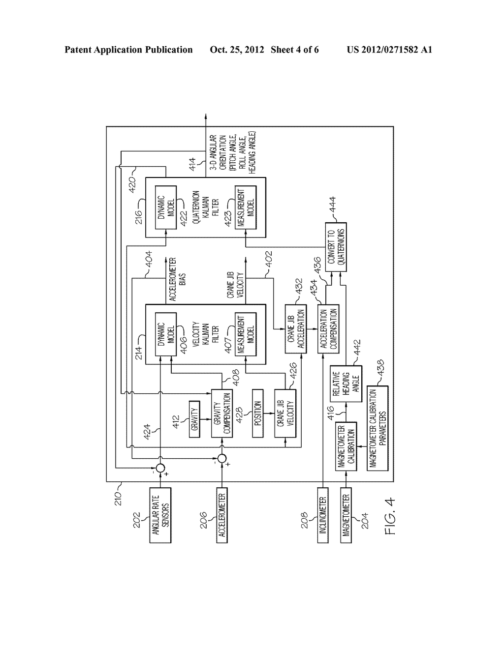 CRANE JIB ATTITUDE AND HEADING REFERENCE SYSTEM CALIBRATION AND     INITIALIZATION - diagram, schematic, and image 05