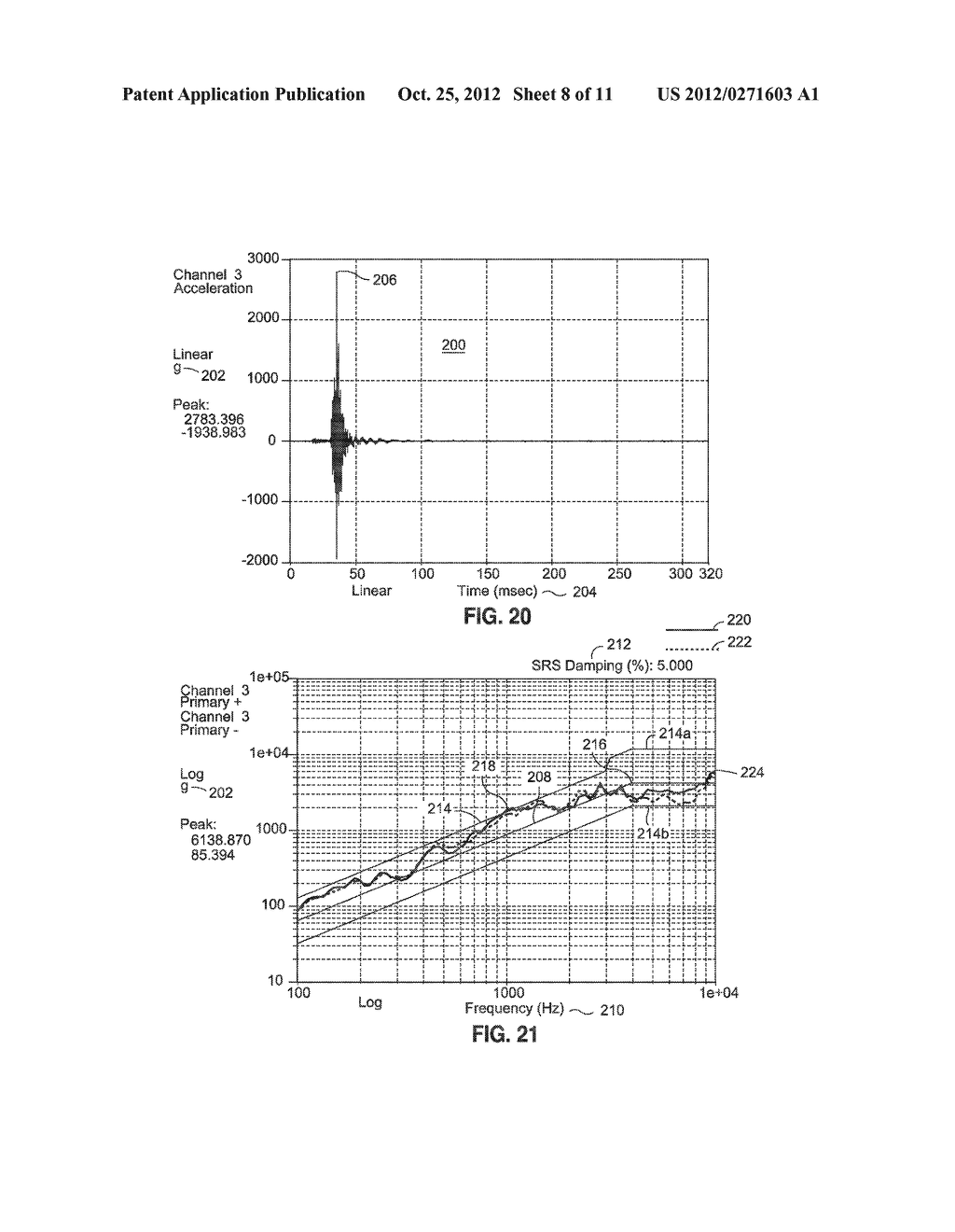 SYSTEM AND METHOD FOR SIMULATING HIGH-INTENSITY PYROTECHNIC SHOCK - diagram, schematic, and image 09