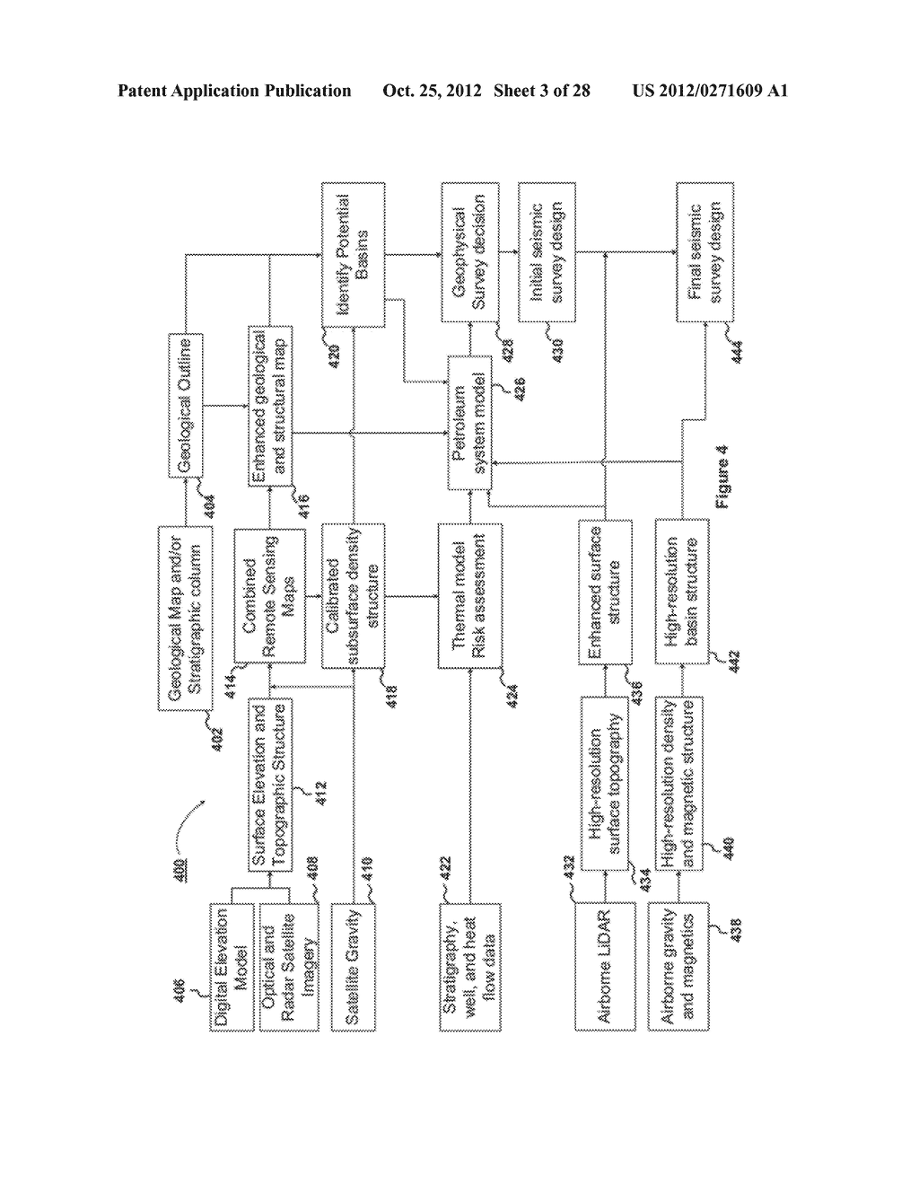 METHODS AND COMPUTING SYSTEMS FOR HYDROCARBON EXPLORATION - diagram, schematic, and image 04
