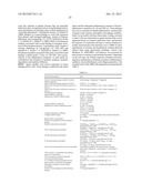 Modeling Wound Healing diagram and image