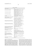 Modeling Wound Healing diagram and image