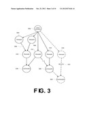 APPARATUS AND METHOD FOR LINGUISTIC SCORING diagram and image