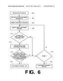 APPARATUS AND METHOD FOR LINGUISTIC SCORING diagram and image