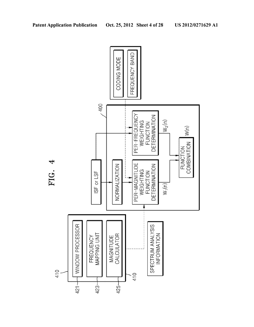 APPARATUS FOR QUANTIZING LINEAR PREDICTIVE CODING COEFFICIENTS, SOUND     ENCODING APPARATUS, APPARATUS FOR DE-QUANTIZING LINEAR PREDICTIVE CODING     COEFFICIENTS, SOUND DECODING APPARATUS, AND ELECTRONIC DEVICE THEREFORE - diagram, schematic, and image 05